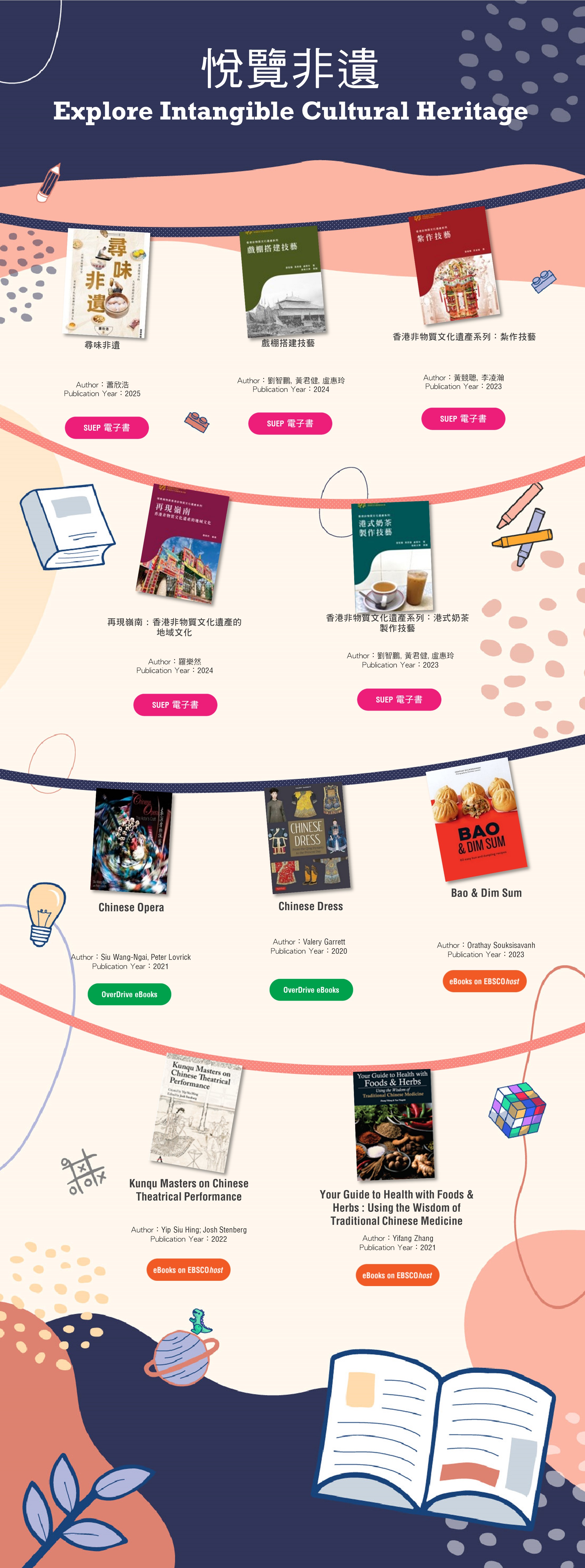 GoodReads